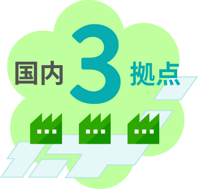 国内3拠点