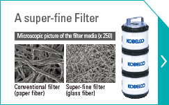 A super-fine Filter