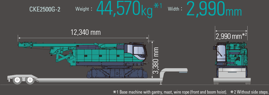 CKE2500G-2 Weight : 44,570kg　Width：2,900mm