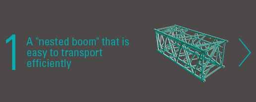 A "nested boom" that is easy to transport efficiently