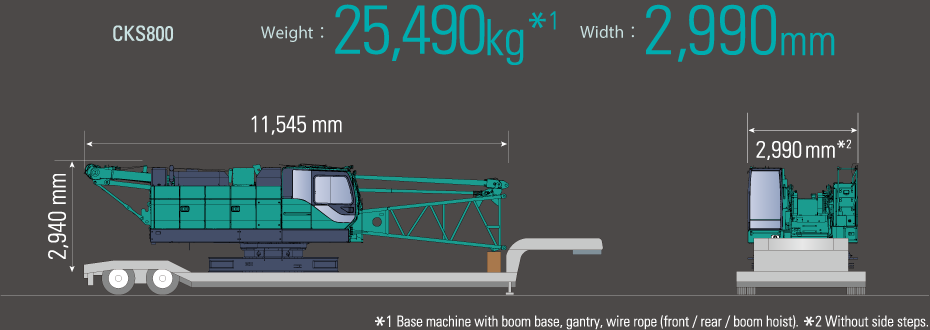 CKS800 Weight : 25,490kg Width : 2,990mm