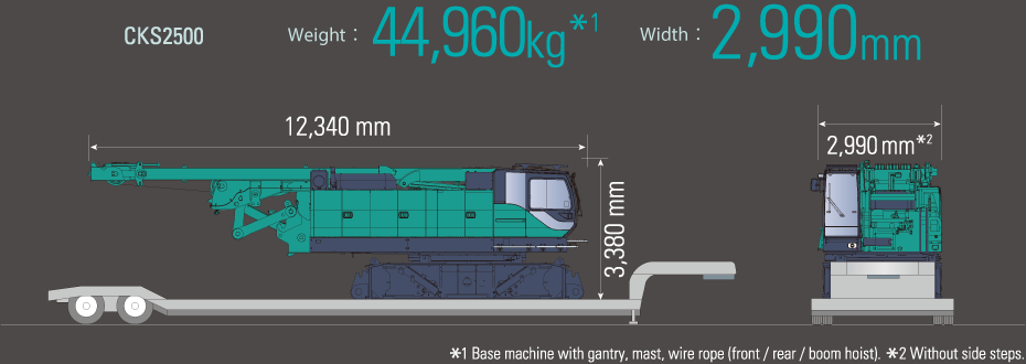 CKS2500 Weight : 44,960kg　Width：2,990mm