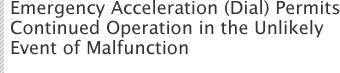 Emergency Acceleration (Dial) Permits Continued Operation in the Unlikely Event of Malfunction