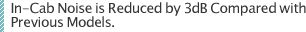 In-Cab Noise is Reduced by 3dB Compared with Previous Models.