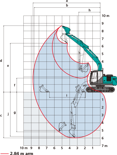 SK140LC-11