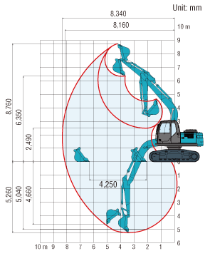 SK130HDL