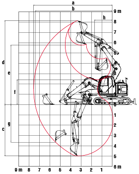 SK135SR-2(Offset Boom Specification) Working Ranges