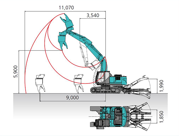 SK210D Working Ranges Multi dismantling machine