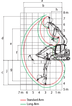 SK75SR | Taiwan | Kobelco Construction Machinery Global Website